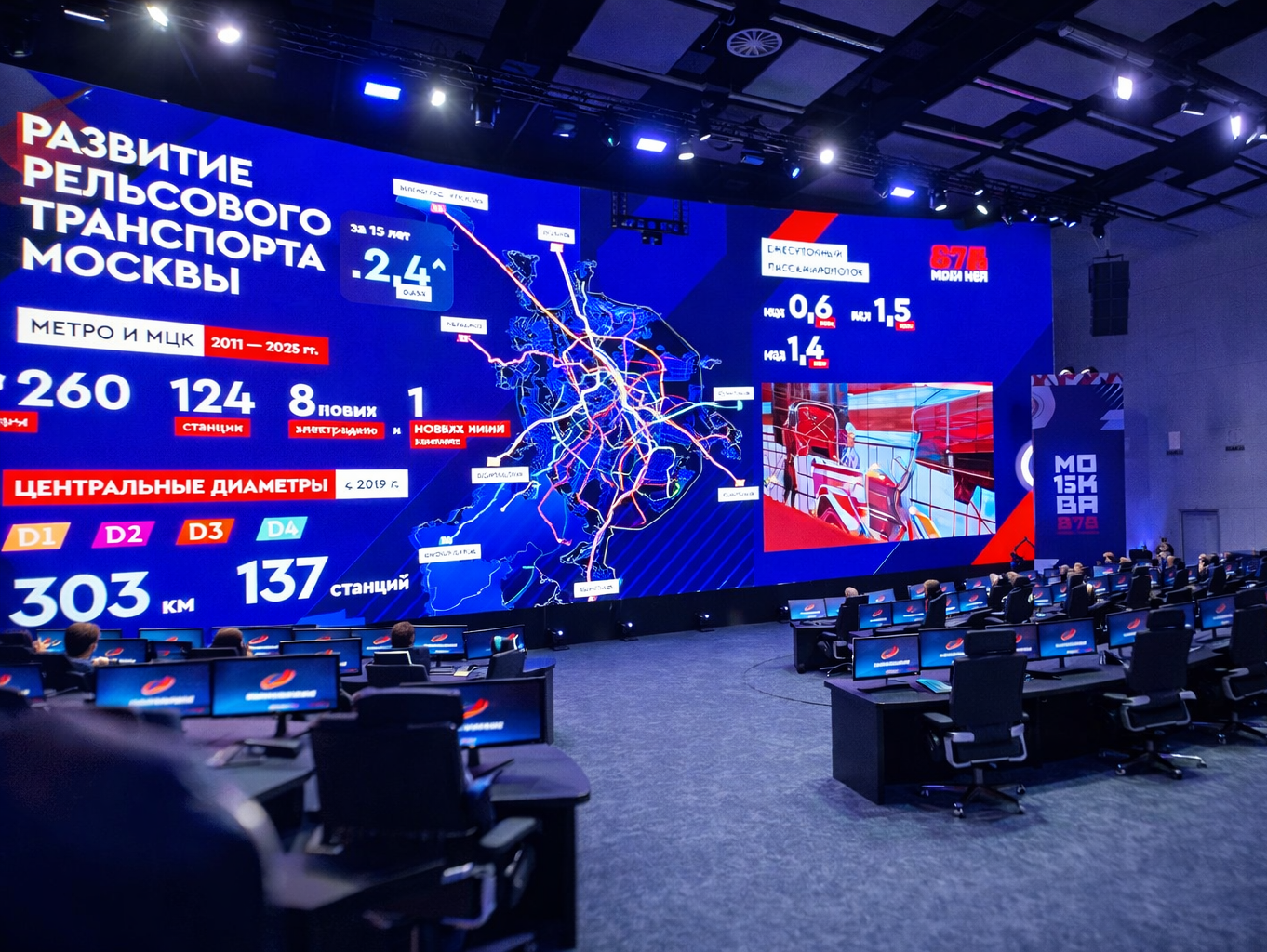 Сложнейший инженерный проект - РОСКОСМОС