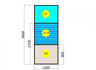 Перегородка стеклянная межкомнатная: комбинированный модуль с импостом (гипсокартон + двойной витраж с жалюзи)